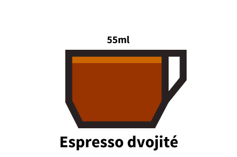 Espresso dvojité