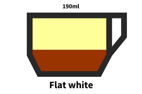 Flat white